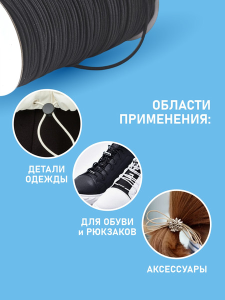 Изображение товара Резинка для шитья Sentex Шляпная 2.5мм РШ (10м, черный)