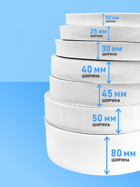 Изображение товара Резинка для шитья Sentex Вязаная 50мм РВ (1м, белый)