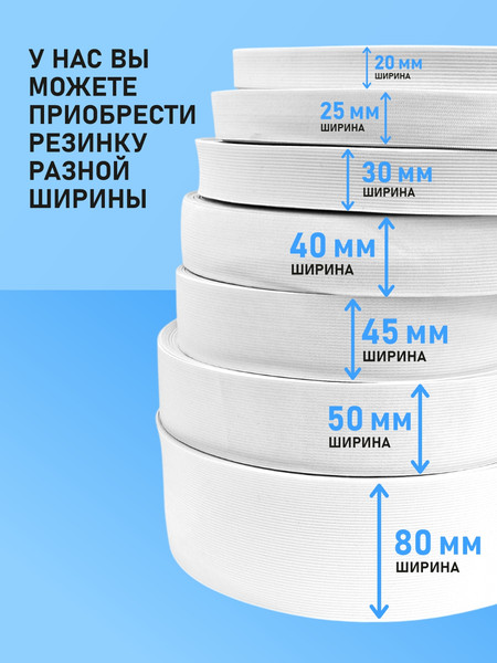 Изображение товара Резинка для шитья Sentex Вязаная 20мм РВ (10м, белый)