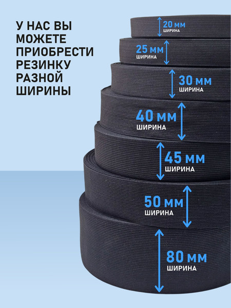 Изображение товара Резинка для шитья Sentex Вязаная 20мм РВ (1м, черный)