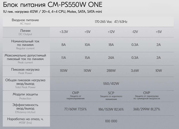 Изображение товара Корпус для моноблока Crown CMC-M008