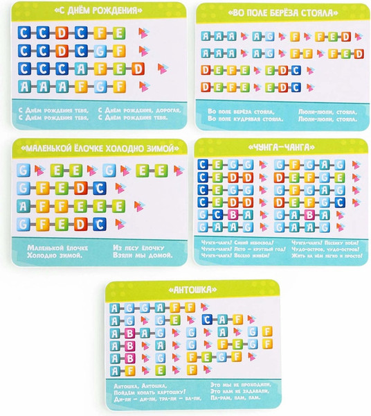 Изображение товара Музыкальная игрушка Zabiaka Пианино 65187 / 10748078