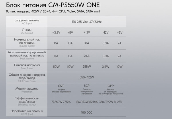 Изображение товара Корпус для моноблока Crown CMC-M009 2K
