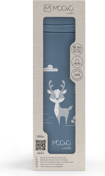 Изображение товара Термопоильник Nuvita 4441 / NU-PPCP0404 (500мл, голубой)