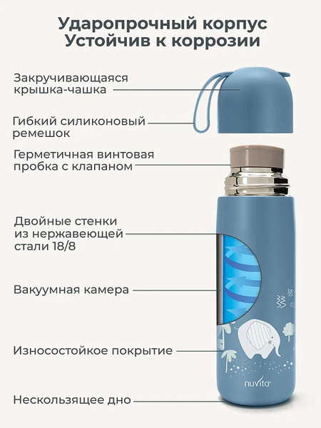 Изображение товара Термос для напитков Nuvita 4435 / NU-PPCP0054 (400мл, голубой)