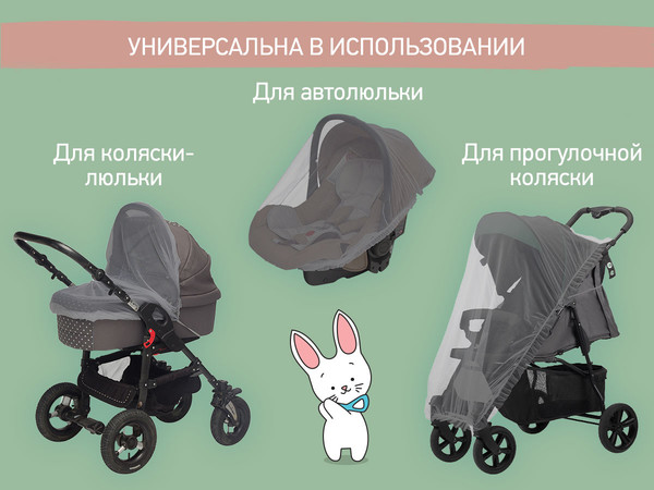 Изображение товара Москитная сетка для коляски ROXY-KIDS RMN-004