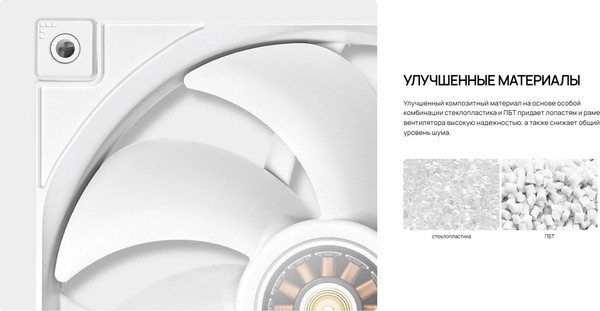 Изображение товара Вентилятор для корпуса Deepcool FT14 WH (R-FT14-WHWPN1-G)