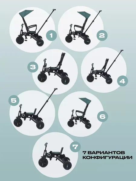 Изображение товара Трехколесный велосипед с ручкой Rant Birdie RB202 (оливковый)