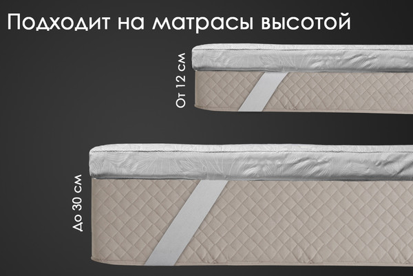 Изображение товара Наматрасник защитный Реноме Струтопласт 5см 80/20 хлопковая 42/136 140x200 (бамбук)