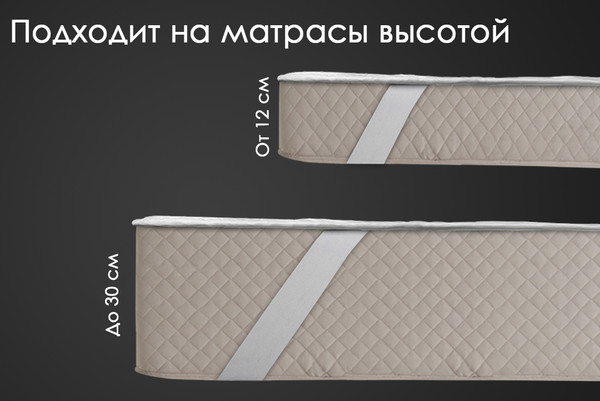 Изображение товара Наматрасник защитный Реноме Тк хлопковая 80/20 42/210н 180x200 (овечья шерсть, 320)