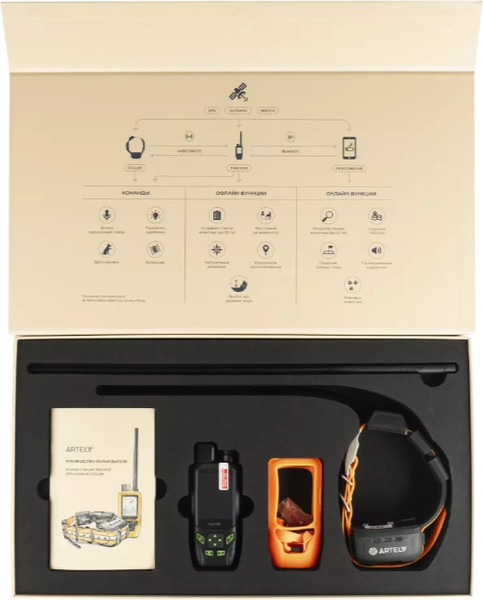 Изображение товара Ошейник Artelv 2W AT2W