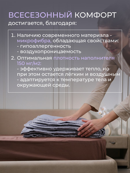 Изображение товара Одеяло Реноме 2сп Deluxe Swan 150 Микрофибра 42/386 172x205