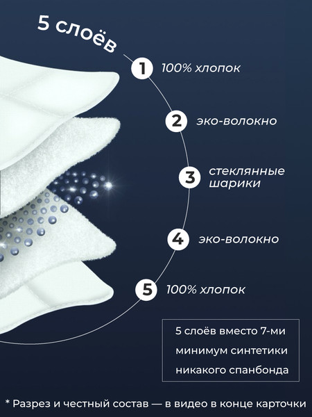 Изображение товара Одеяло Реноме 2сп Обними Утяжеленное хлопок 14/502Б 172x205 (белый)
