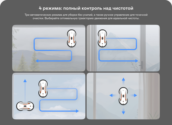 Изображение товара Робот-мойщик окон Garlyn Spraybot