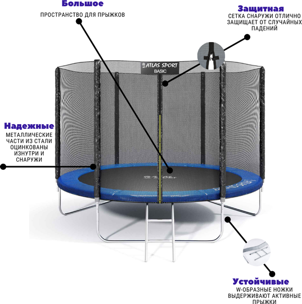 Изображение товара Батут Atlas Sport Basic 374см - 12ft (синий)