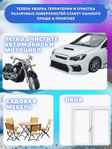 Изображение товара Мойка высокого давления EUROLUX M-20Li (70/8/94)