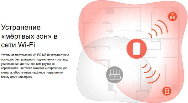 Изображение товара Усилитель беспроводного сигнала Mercusys ME10