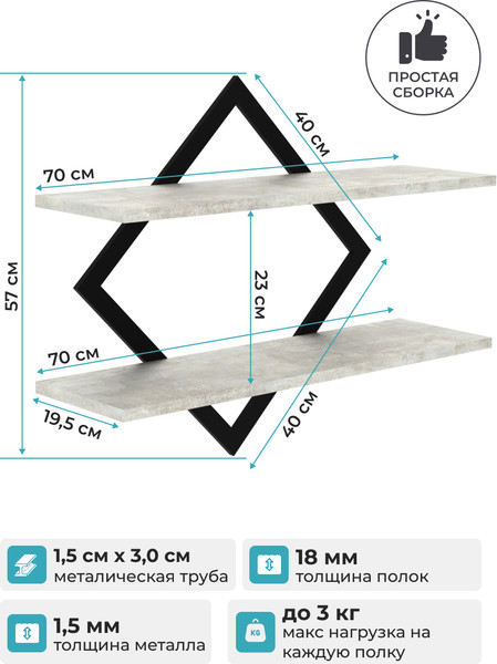 Изображение товара Полка Макс Стайл ПнР-400-2-1 навесная (бетон)