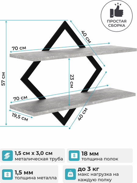 Изображение товара Полка Макс Стайл ПнР-400-2-1 навесная (бетон темный)