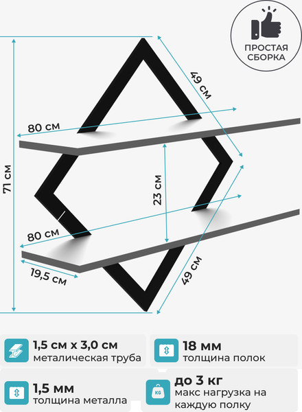 Изображение товара Полка Макс Стайл ПнР-500-2-1 навесная (белый)