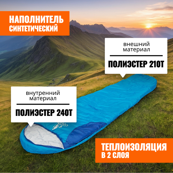 Изображение товара Спальный мешок Coyote Baring ZC-SB022 (синий с туристическим ковриком IR97509A голубой)