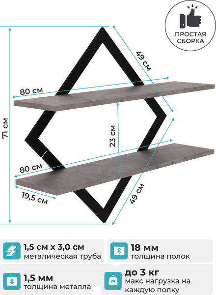 Изображение товара Полка Макс Стайл ПнР-500-2-1 навесная (оникс)