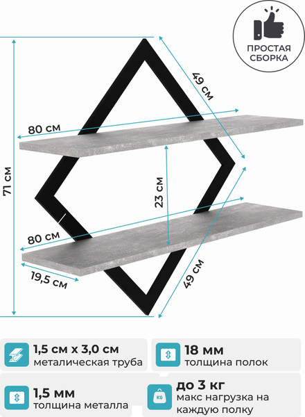 Изображение товара Полка Макс Стайл ПнР-500-2-1 навесная (бетон темный)