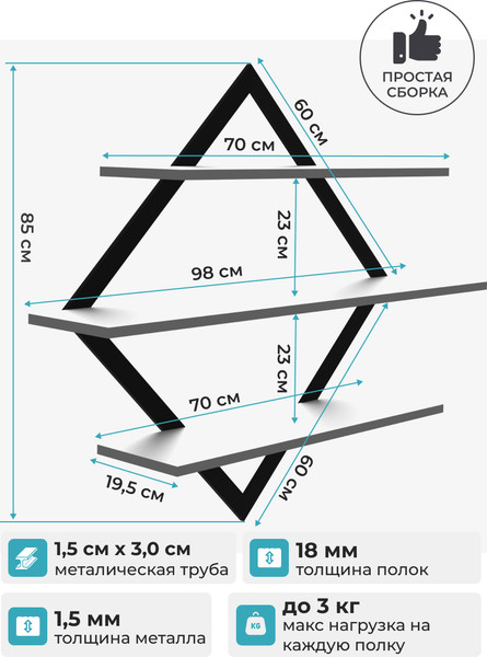 Изображение товара Полка Макс Стайл ПнР-600-3-1 навесная (белый)