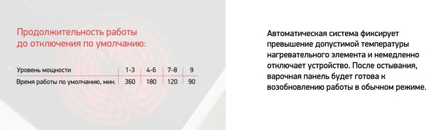 Изображение товара Индукционная варочная панель Darina 6Р ЕI 3302 B