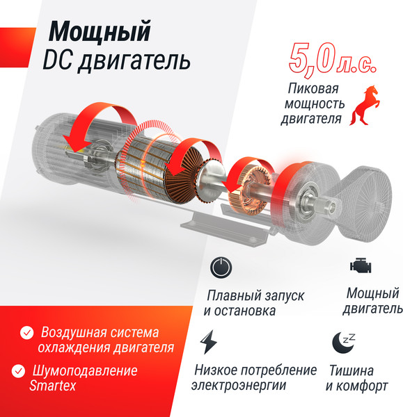 Изображение товара Электрическая беговая дорожка UNIX Fit MX-950B / TDMX950B