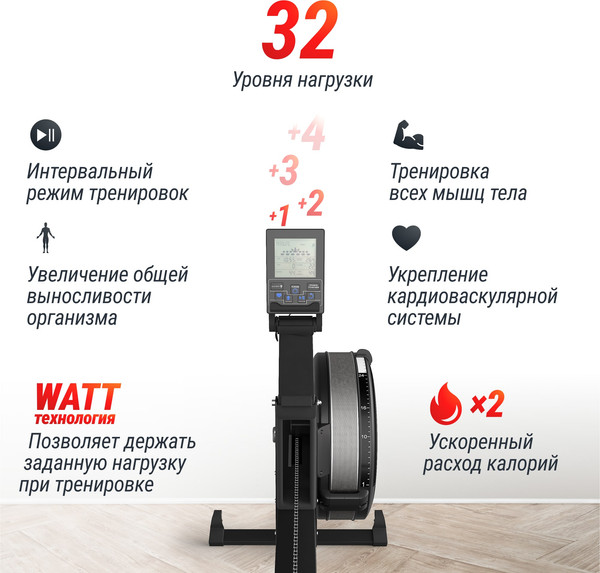 Изображение товара Гребной тренажер UNIX Fit Pro Air Magnetic Rower-X / RMAMRXB (черный)