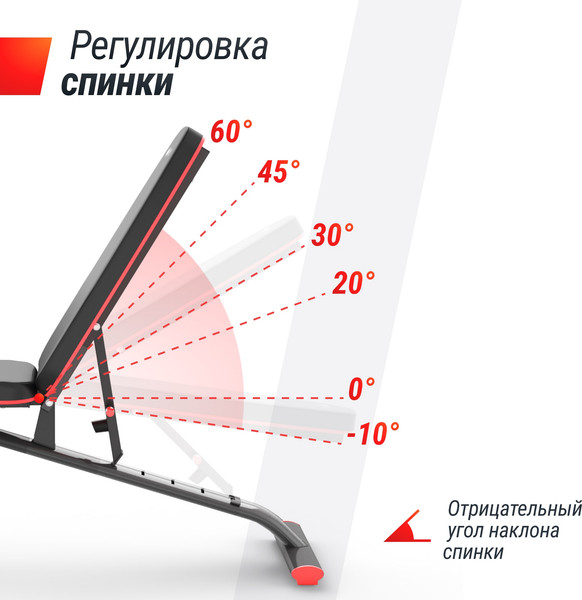 Изображение товара Скамья многофункциональная UNIX Fit Bench 140 / BSBN140