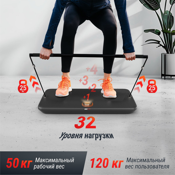 Изображение товара Степ-платформа UNIX Fit Power Station / PSPS18