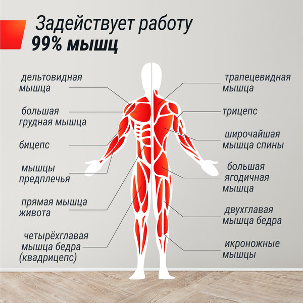 Изображение товара Степ-платформа UNIX Fit Power Station / PSPS18