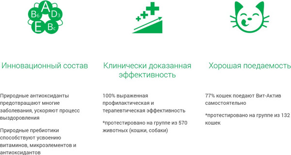 Изображение товара Витамины для животных Фармакс Ф Вит-Актив К-БК для беременных и кормящих кошек (120таб)