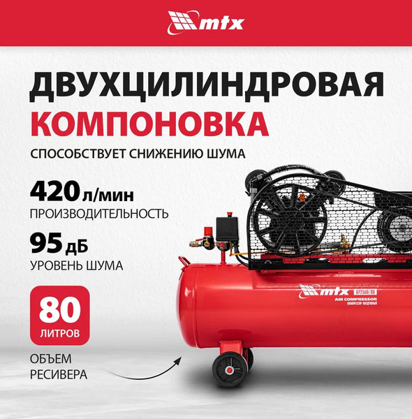 Изображение товара Воздушный компрессор MTX КР2500/80 / 58022