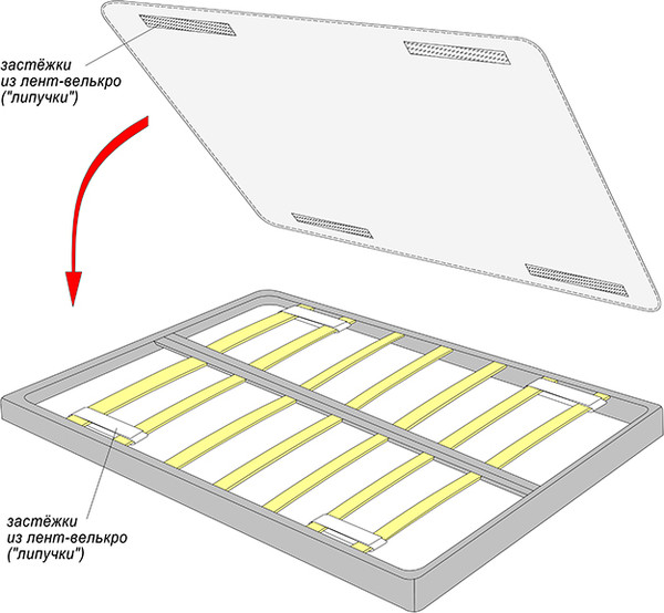 Изображение товара Подматрасник Vegas Base 180x200