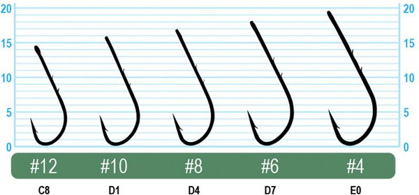 Изображение товара Набор крючков рыболовных Owner Worm BH-Sproat BC №8 / 56538-08 (9шт)