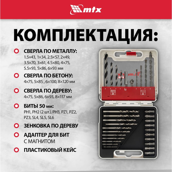 Изображение товара Набор сверл Matrix 725631 (31шт)