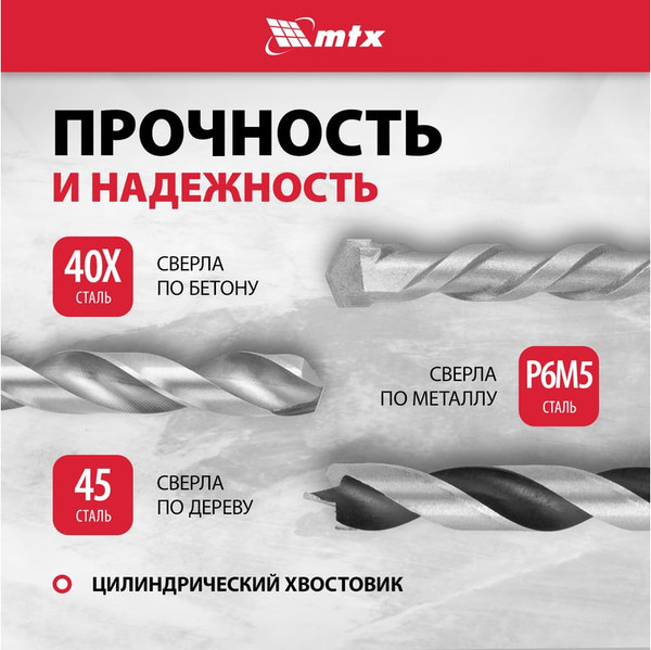 Изображение товара Набор сверл Matrix 725631 (31шт)