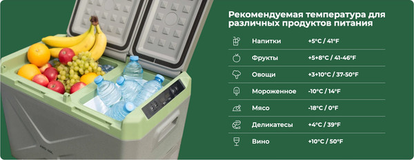 Изображение товара Автохолодильник Artelv 50 / ARD50L (39.9л)