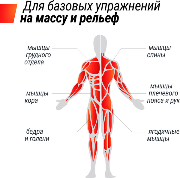 Изображение товара Штанга UNIX Fit 3в1 / bbreg3in124 (24кг)