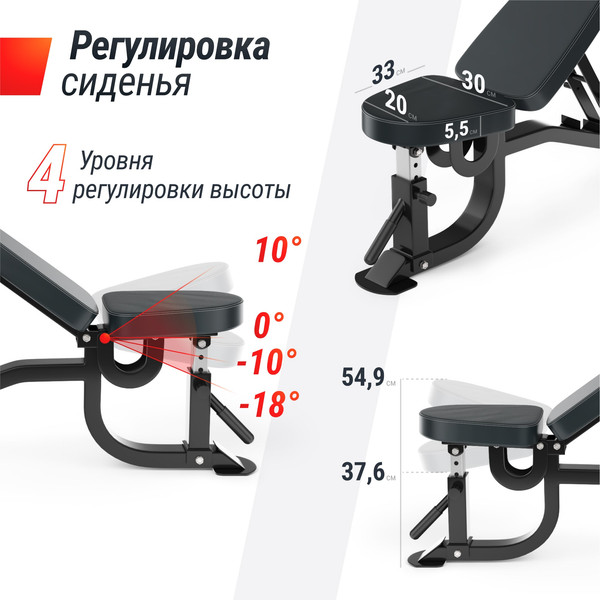 Изображение товара Скамья многофункциональная UNIX Fit Bench 200R / BSBN200R