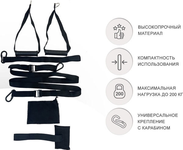 Изображение товара Петли TRX UNIX Fit SUTRXUSMBL (синий)