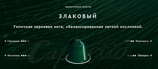 Изображение товара Кофе в капсулах Nespresso Capriccio