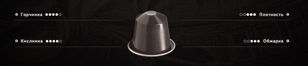 Изображение товара Кофе в капсулах Nespresso Ispirazione Roma