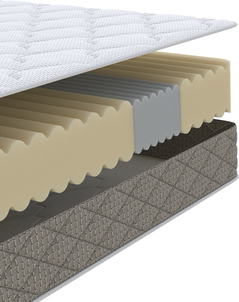 Изображение товара Матрас Enzio California 160x200