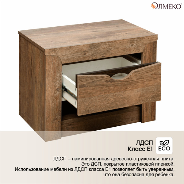 Изображение товара Прикроватная тумба Олмеко Лючия 33.12 (кейптаун/венге/белый)