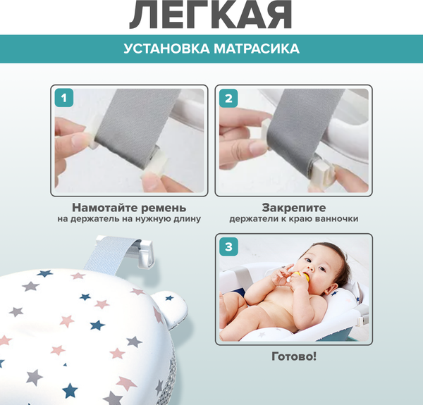 Изображение товара Ванночка детская Solmax&Kids С матрасиком / SM99357 (голубой)