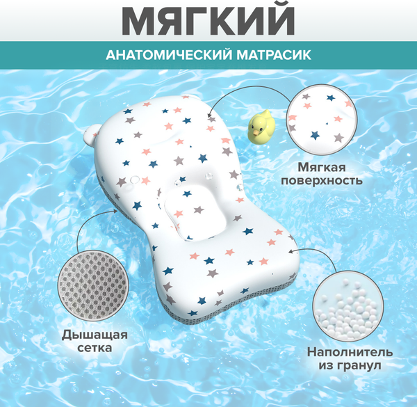 Изображение товара Ванночка детская Solmax&Kids С матрасиком / SM99357 (голубой)